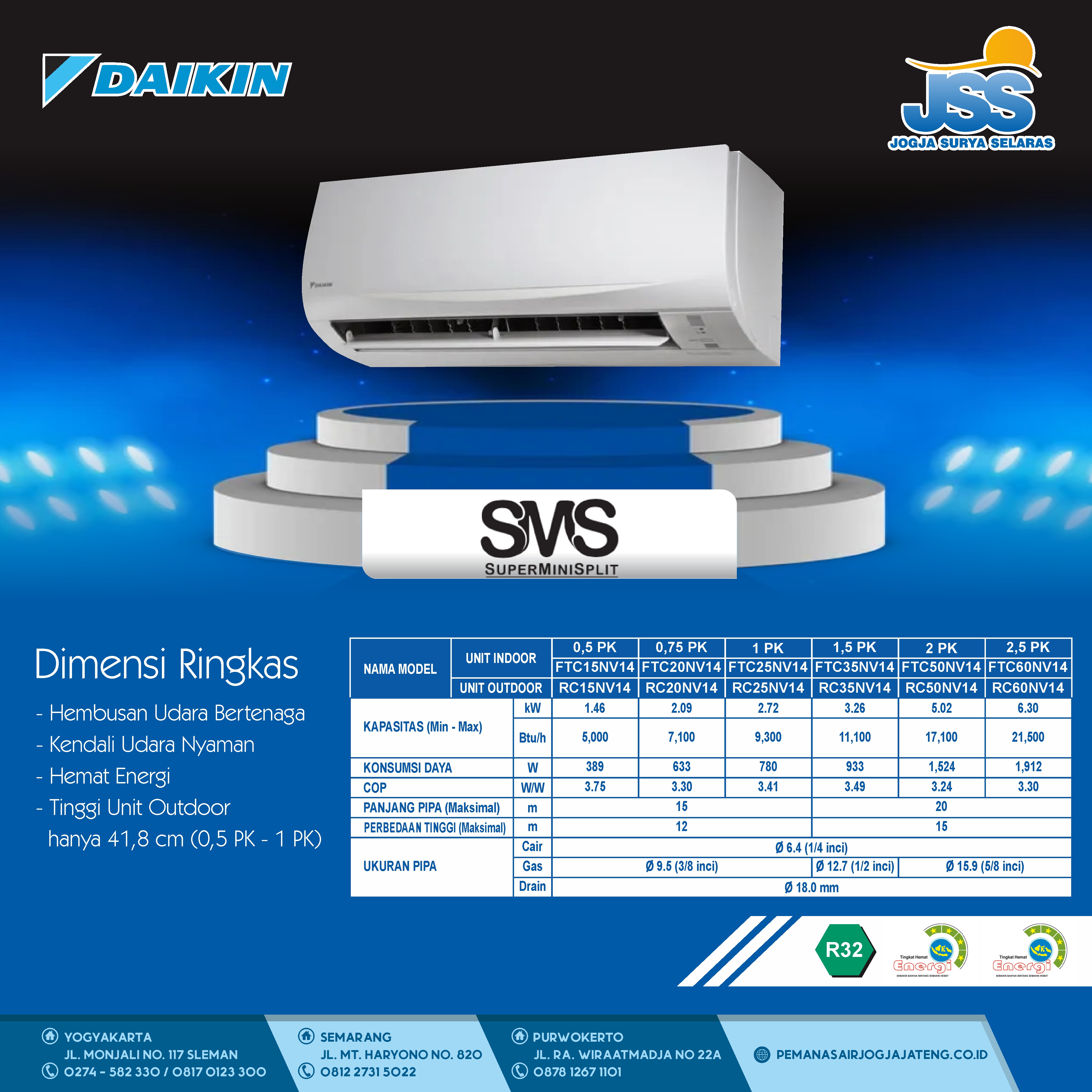 Daikin AC SMS Super Mini Split 2 PK